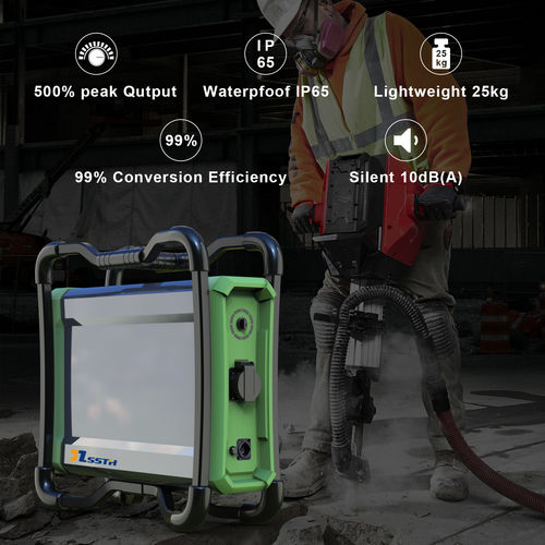 Tin tức công ty mới nhất về Hướng dẫn chi tiết về phương pháp sạc cho các trạm điện di động