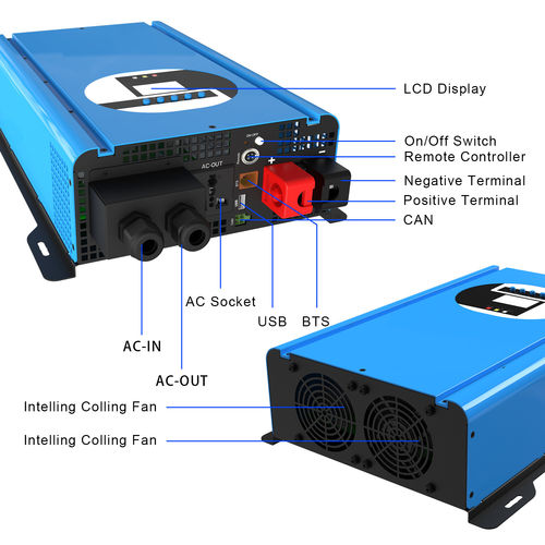 Tin tức công ty mới nhất về Ưu điểm của đầu ra biến tần 12V/24VDC sang AC220V: Giải phóng công suất chuyển đổi năng lượng