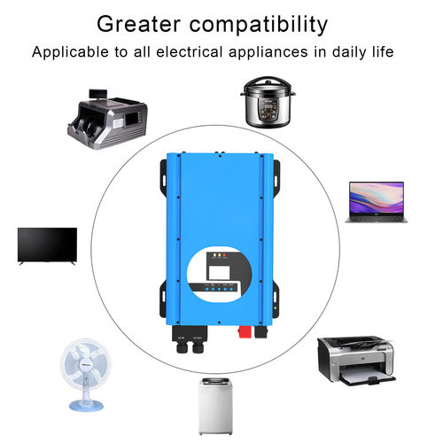 Tin tức công ty mới nhất về Phân tích hiệu suất của các Inverter sạc nhanh 100A: Sạc hiệu quả, trải nghiệm không rắc rối
