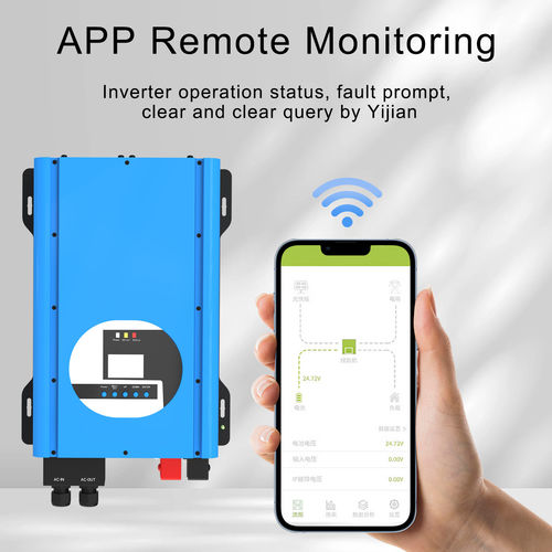 Tin tức công ty mới nhất về So sánh Inverter công suất cao: RA2000W so với RA3000W    Làm thế nào để chọn giải pháp công suất phù hợp với bạn?