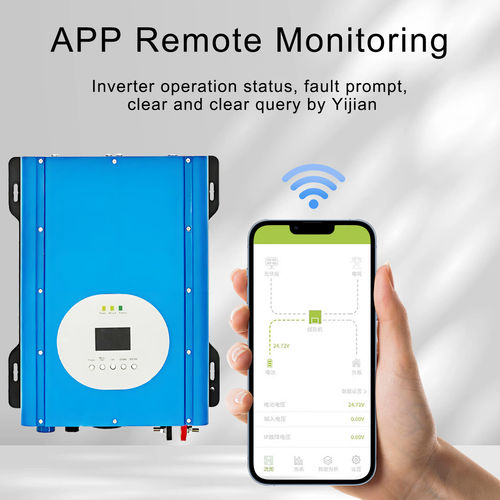 Tin tức công ty mới nhất về Hệ thống điện RV: Làm thế nào để chọn đúng Inverter?