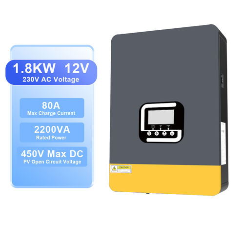 Tin tức công ty mới nhất về Hiểu ba chế độ hoạt động của Inverter lai