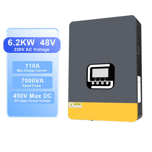 Tin tức công ty mới nhất về Inverter hai chiều là gì? Làm thế nào để một Inverter lai đạt được nó?