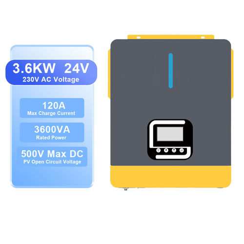 Tin tức công ty mới nhất về Làm thế nào để xác định nếu một Inverter lai là tương thích với pin của bạn