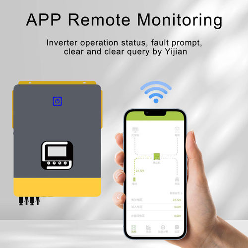 Tin tức công ty mới nhất về Xu hướng chứng nhận ngành công nghiệp biến tần lai: Hướng dẫn toàn diện
