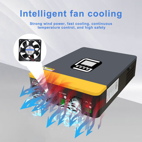 Tin tức công ty mới nhất về Phân tích và chiến lược tối ưu hóa chuỗi cung ứng biến tần lai