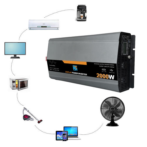 Tin tức công ty mới nhất về Các thiết bị gia dụng phổ biến nào tương thích với bộ biến sóng sinus tinh khiết?