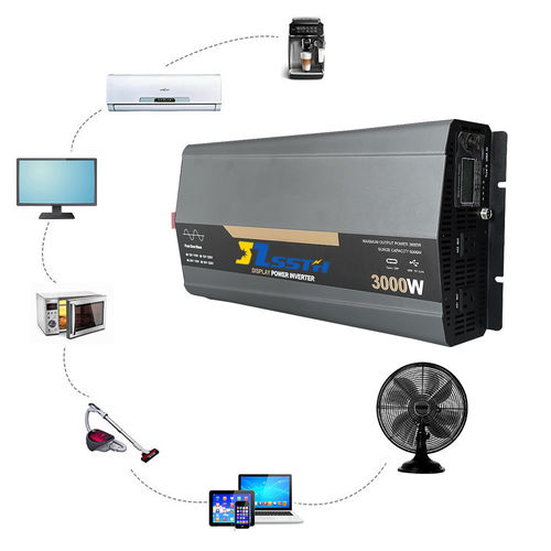 Tin tức công ty mới nhất về THD là gì và nó ảnh hưởng đến chất lượng đầu ra của Inverter như thế nào