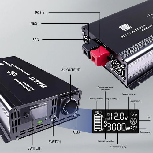 Tin tức công ty mới nhất về Làm thế nào để đạt được chuyển đổi liền mạch giữa Inverter và điện lưới: Một hướng dẫn thực tế