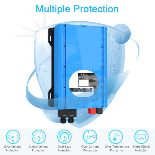 Tin tức công ty mới nhất về Hướng dẫn tối thượng về Bộ biến tần điện RV