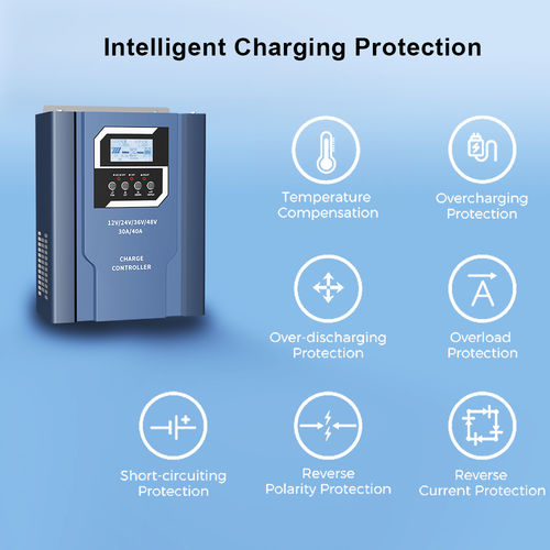 Tin tức công ty mới nhất về Vai trò của các bộ điều khiển năng lượng mặt trời trong hệ thống năng lượng mặt trời