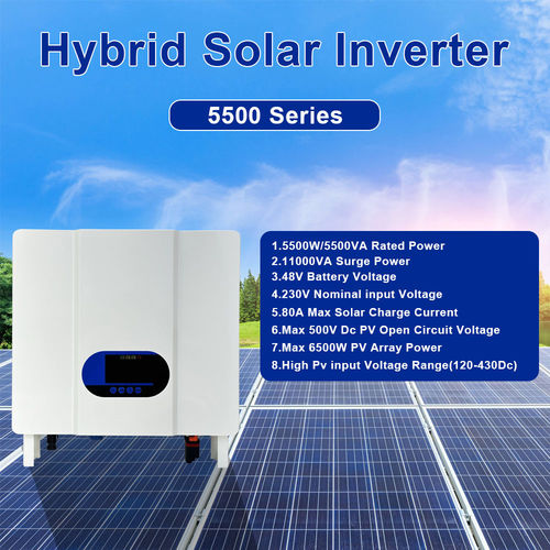 Tin tức công ty mới nhất về Công nghệ MPPT trong Inverter: Chìa khóa để sản xuất năng lượng mặt trời hiệu quả