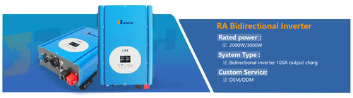 Tin tức công ty mới nhất về Bộ biến tần RV là gì và tại sao bạn cần nó?