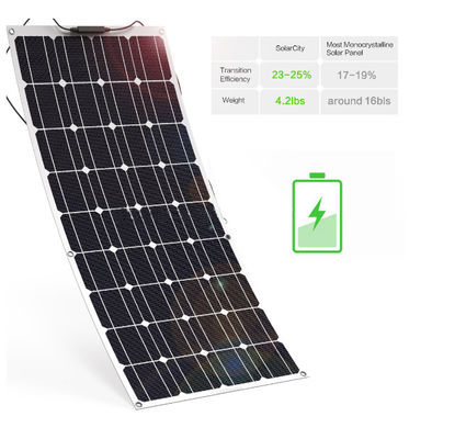 Phân tích năng lượng mặt trời bán linh hoạt 200w Phân tích năng lượng mặt trời màng mỏng 18V 36V 48V 72V 100W 150W